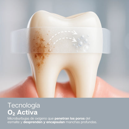 😁 Tiras Blanqueadoras Dentales + ENVÍO GRATIS