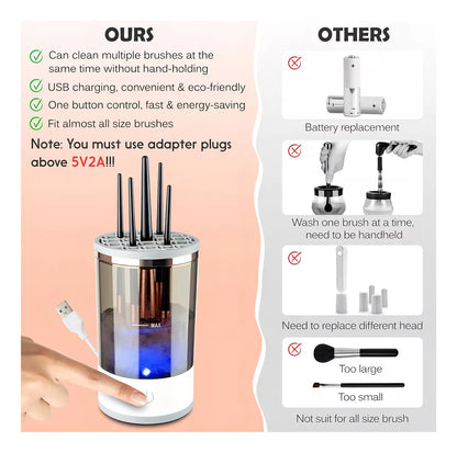 🌀 BROCHAS IMPECABLES – máquina limpiadora portátil eléctrica automática + ENVÍO GRATIS