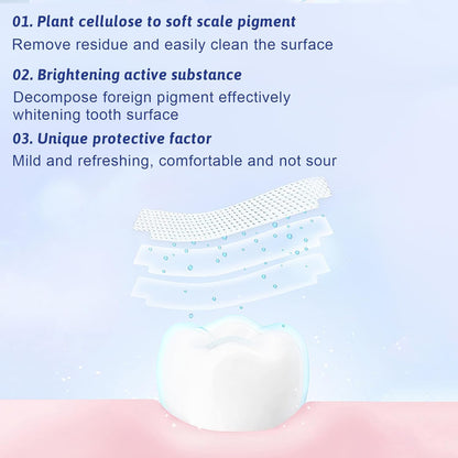 🦷 CINTA BLANQUEADORA DENTAL-PAGA 1 LLEVA 2 + ENVIO GRATIS 🚚