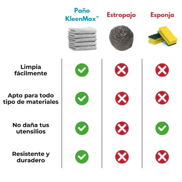 Oferta Kit 6 Paños de Limpieza KleenMax Indestructibles + Envio Gratis